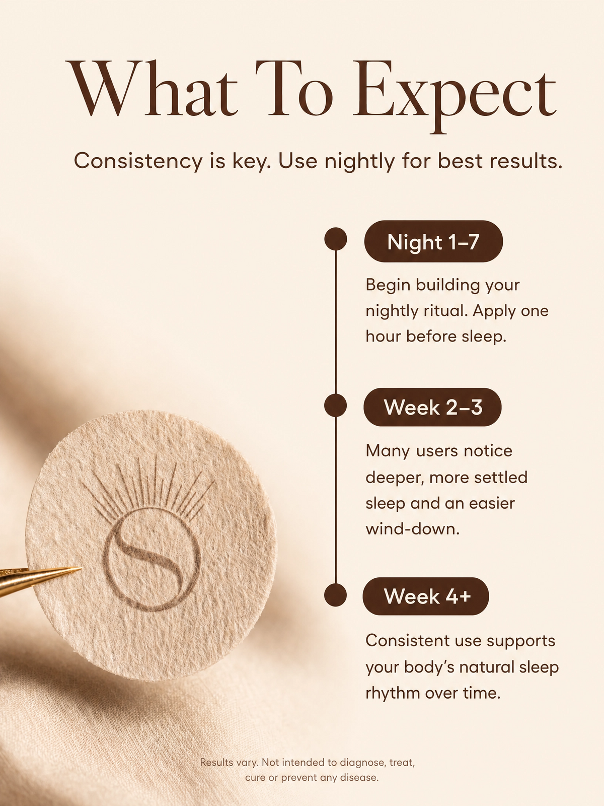 Sola Reset Patches - Sleep & Relaxation