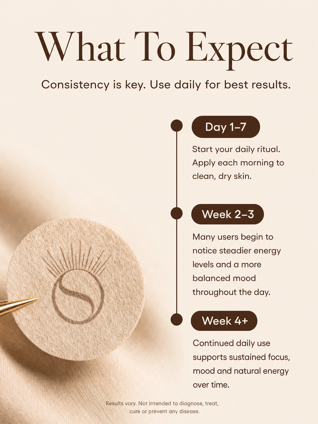 Sola Revive Patches - Energy, Focus & Mood